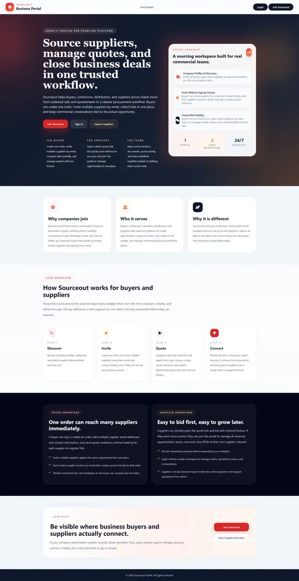 Sourceout website showcase